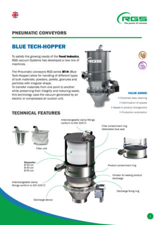 Transportador Blue Tech Hopper